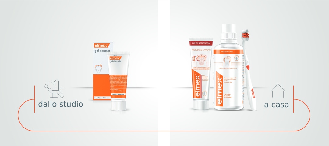 Infogracia elmex: l'alleato di professionisti e pazienti nella prevenzione della carie
